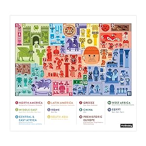 Art and Culture at the Museum Puzzle